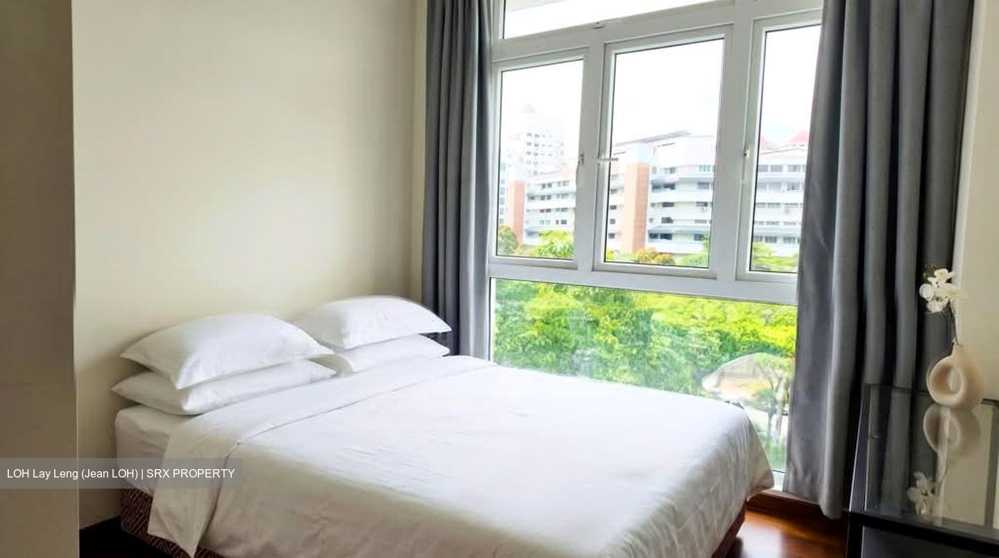 Cardiff Residence (D19), Condominium #575382011